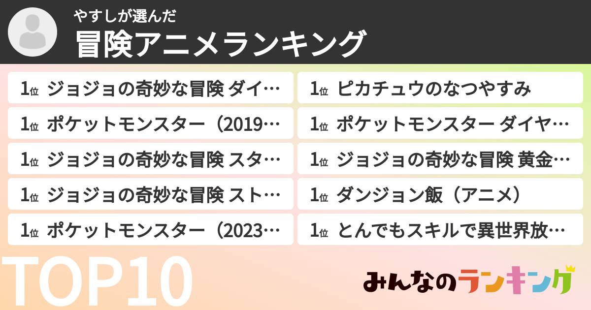 やすしさんの「冒険アニメランキング」
