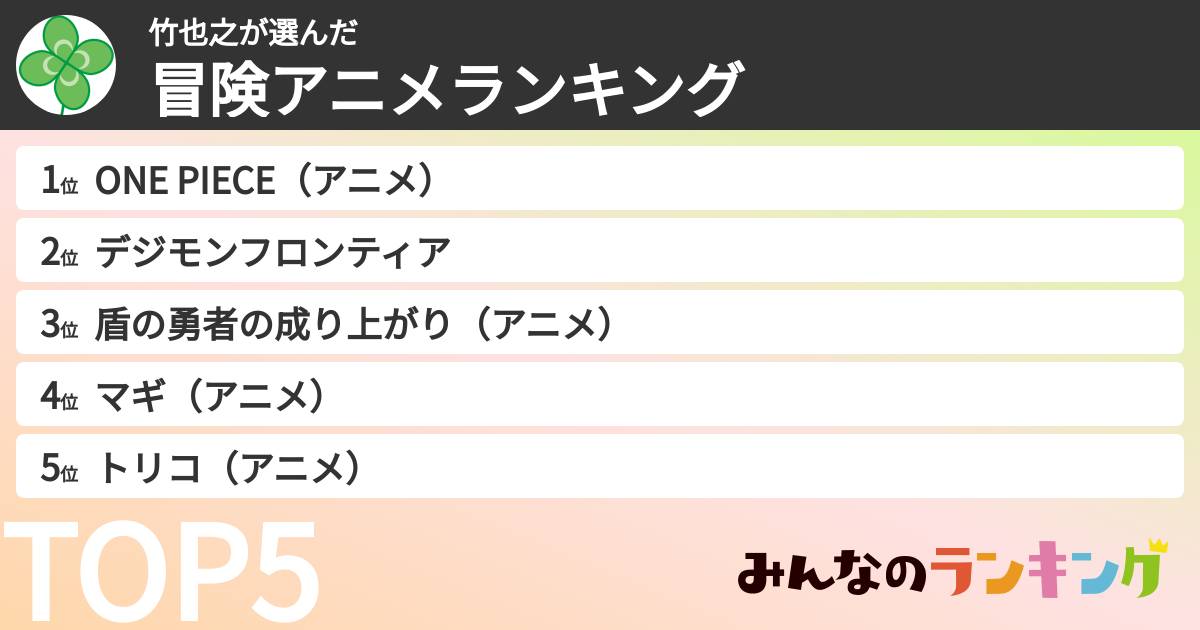 竹也之さんの「冒険アニメランキング」
