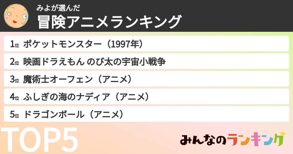 みよさんの「冒険アニメランキング」