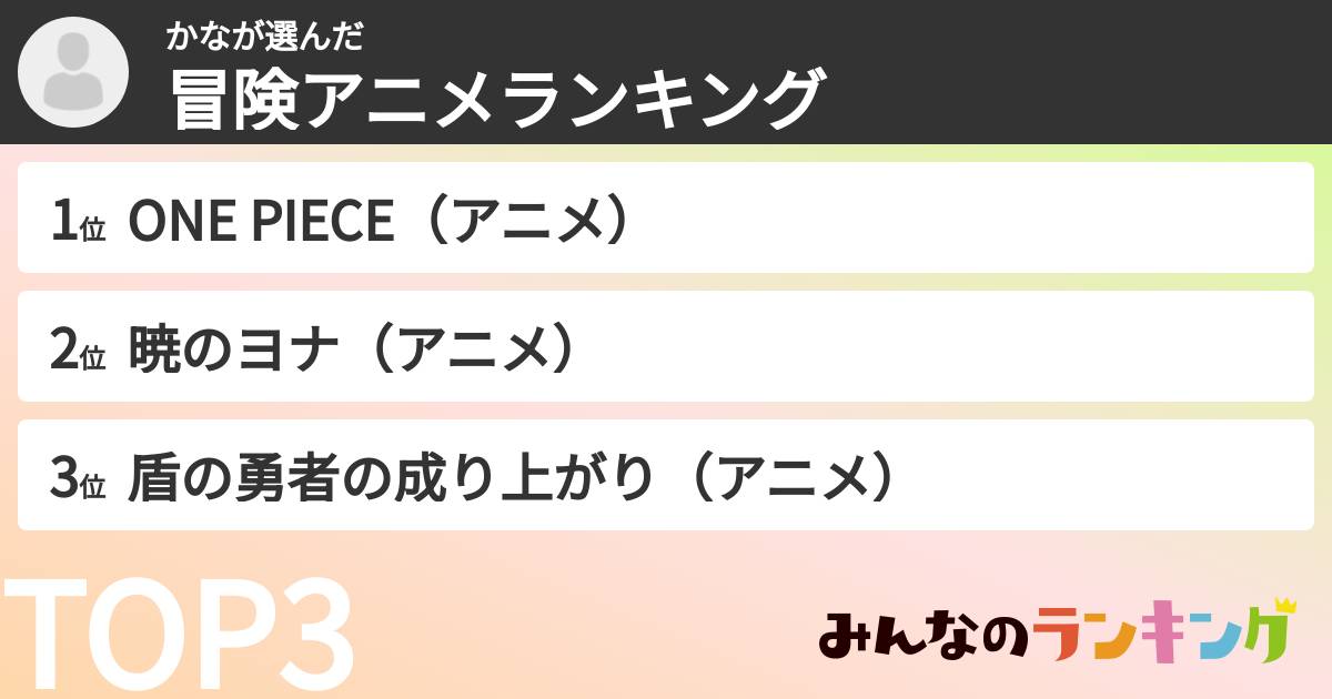 かなさんの「冒険アニメランキング」