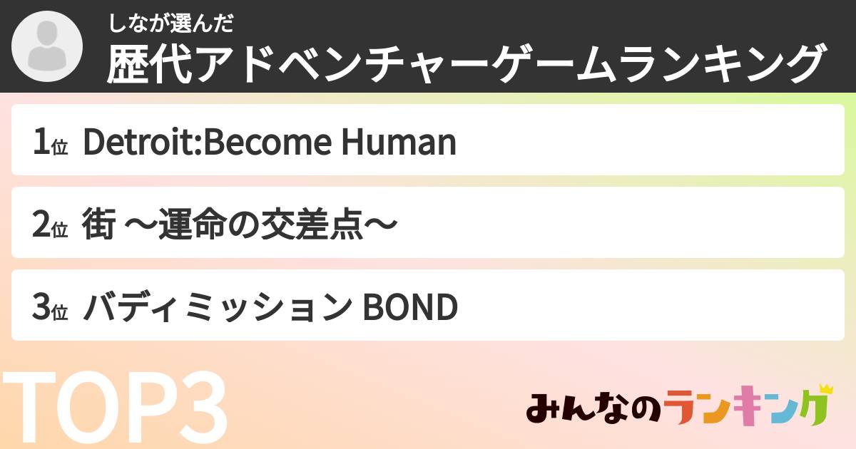 しなさんの「歴代アドベンチャーゲームランキング」