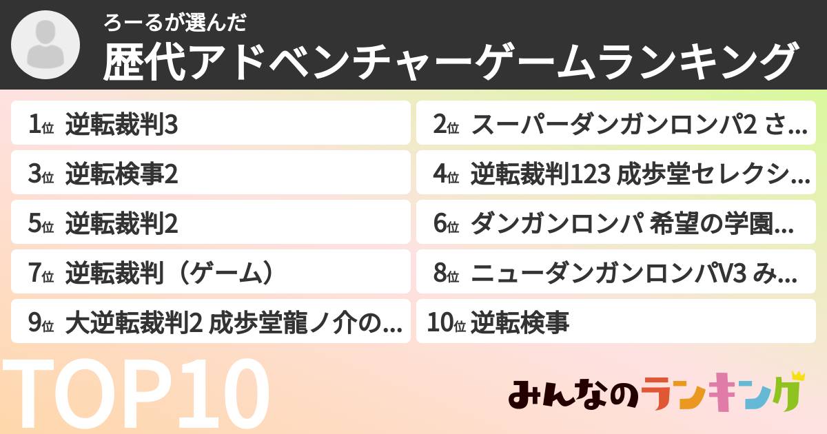 ろーるさんの「歴代アドベンチャーゲームランキング」