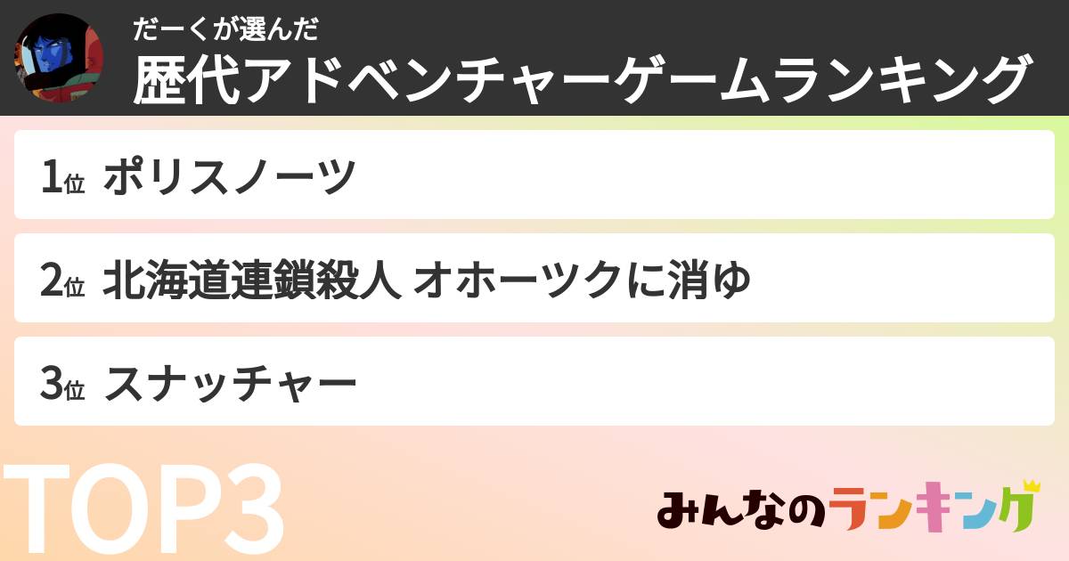 だーくさんの「歴代アドベンチャーゲームランキング」