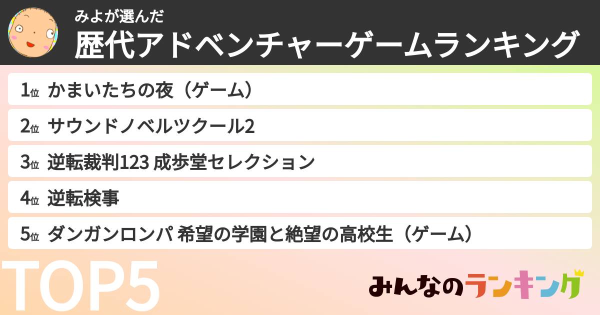 みよさんの「歴代アドベンチャーゲームランキング」