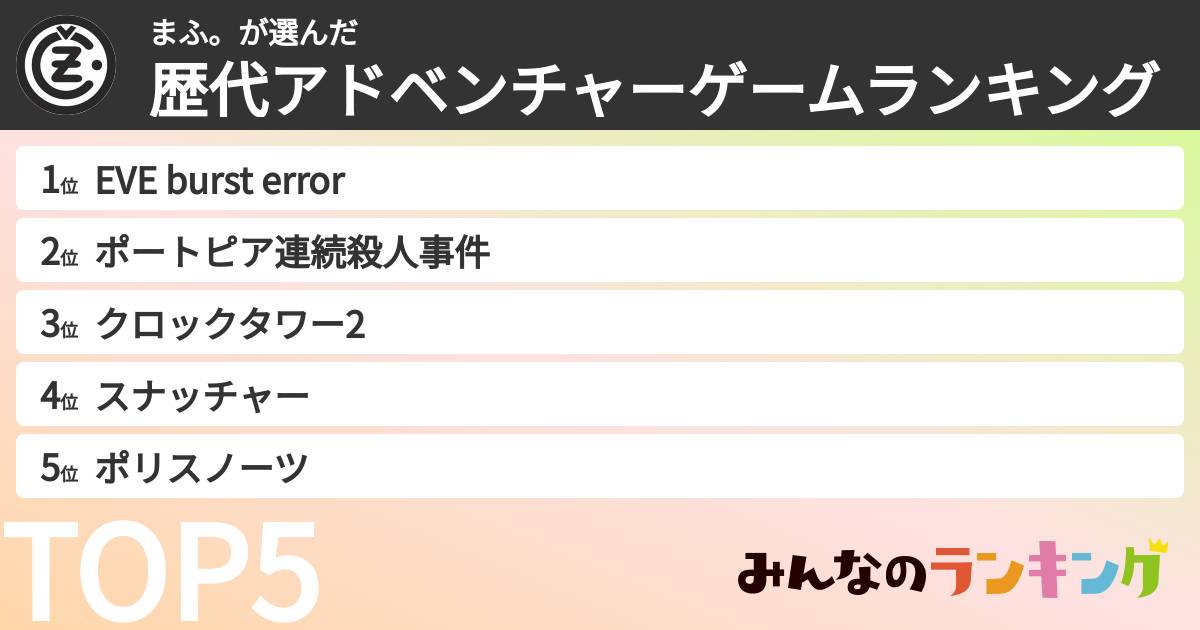 まふ。さんの「歴代アドベンチャーゲームランキング」