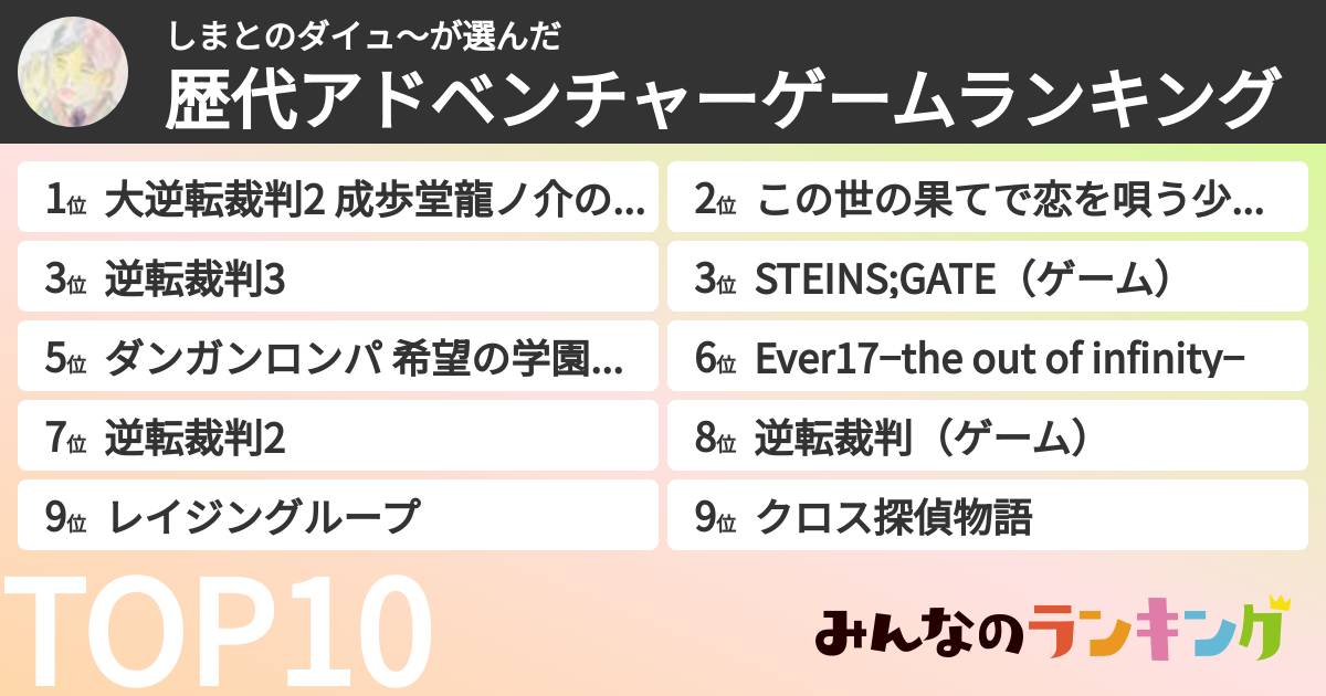 しまとのダイュ〜さんの「歴代アドベンチャーゲームランキング」