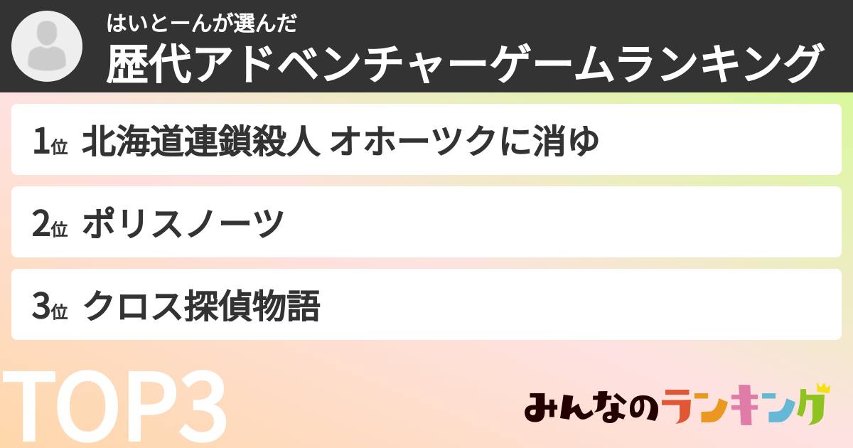 はいとーんさんの「歴代アドベンチャーゲームランキング」