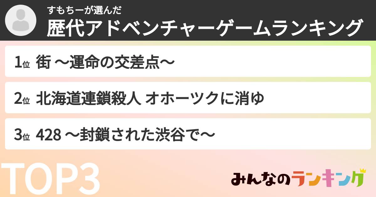 すもちーさんの「歴代アドベンチャーゲームランキング」