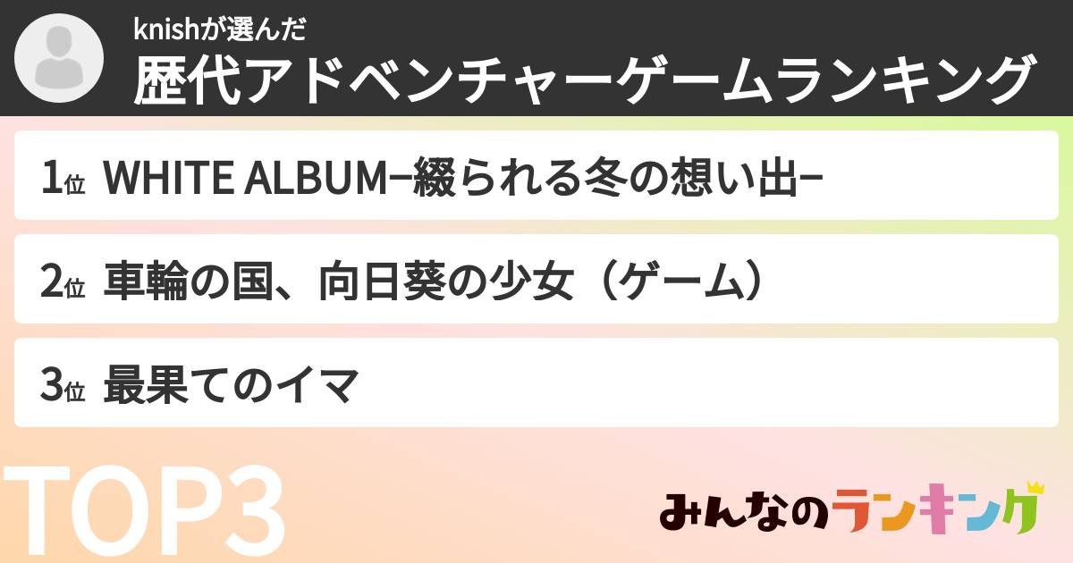 knishさんの「歴代アドベンチャーゲームランキング」