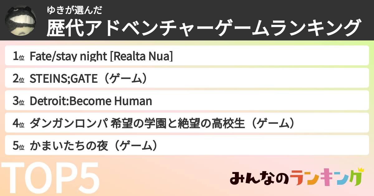 ゆきさんの「歴代アドベンチャーゲームランキング」
