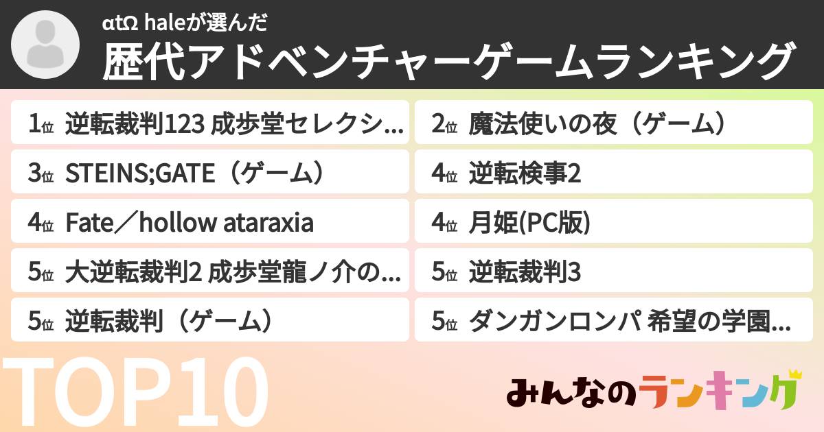 αtΩ haleさんの「歴代アドベンチャーゲームランキング」