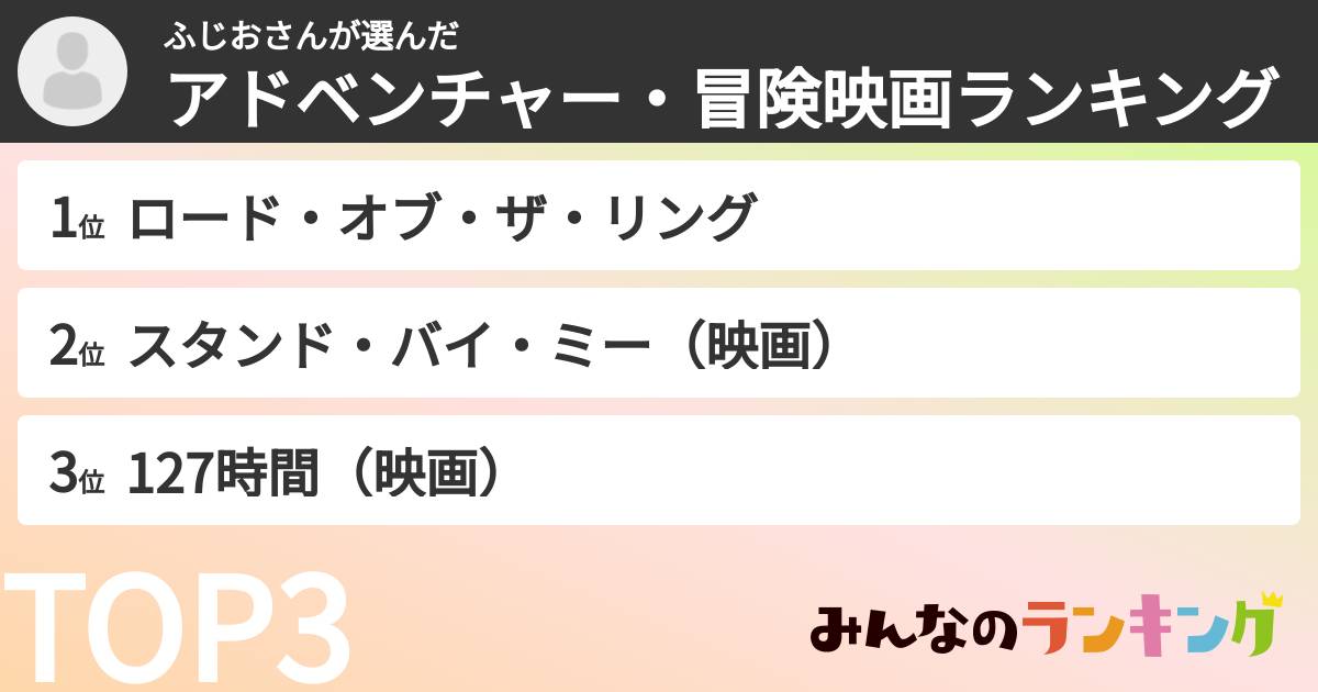 ふじおさんさんの「アドベンチャー・冒険映画ランキング」