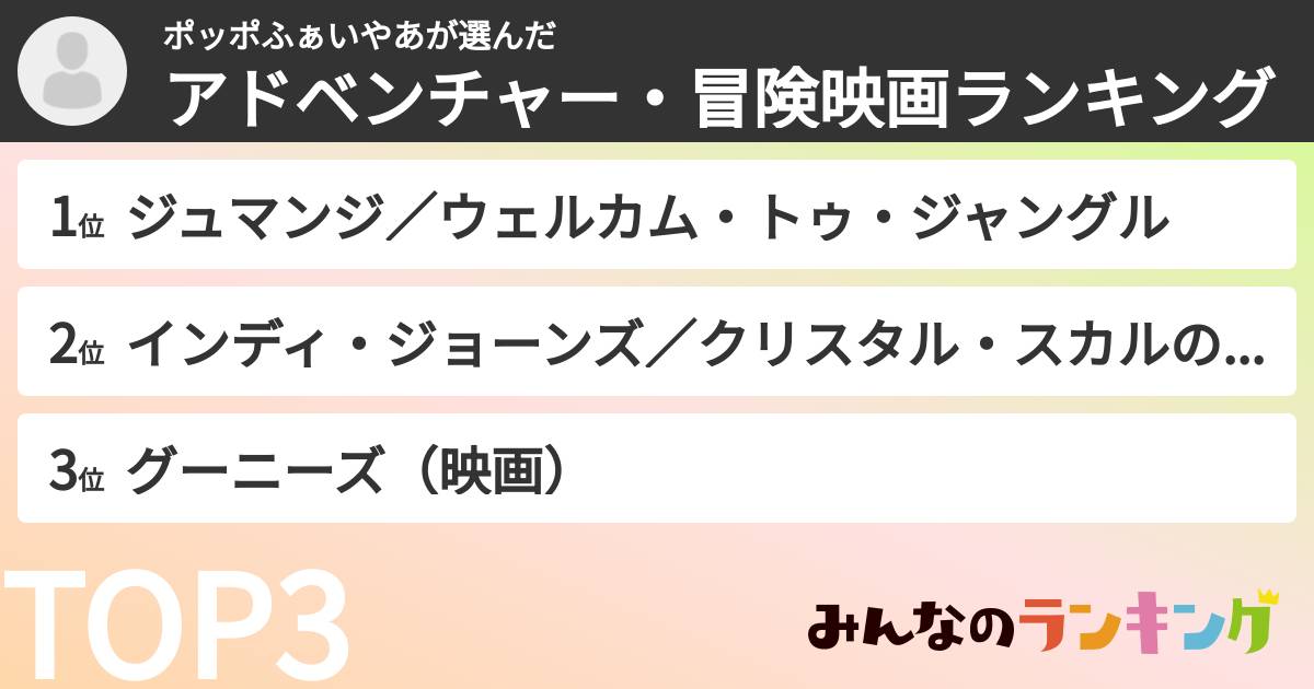 ポッポふぁいやあさんの「アドベンチャー・冒険映画ランキング」