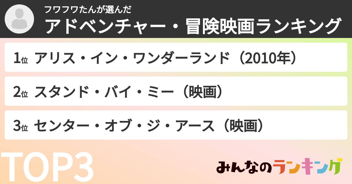 フワフワたんさんの「アドベンチャー・冒険映画ランキング」