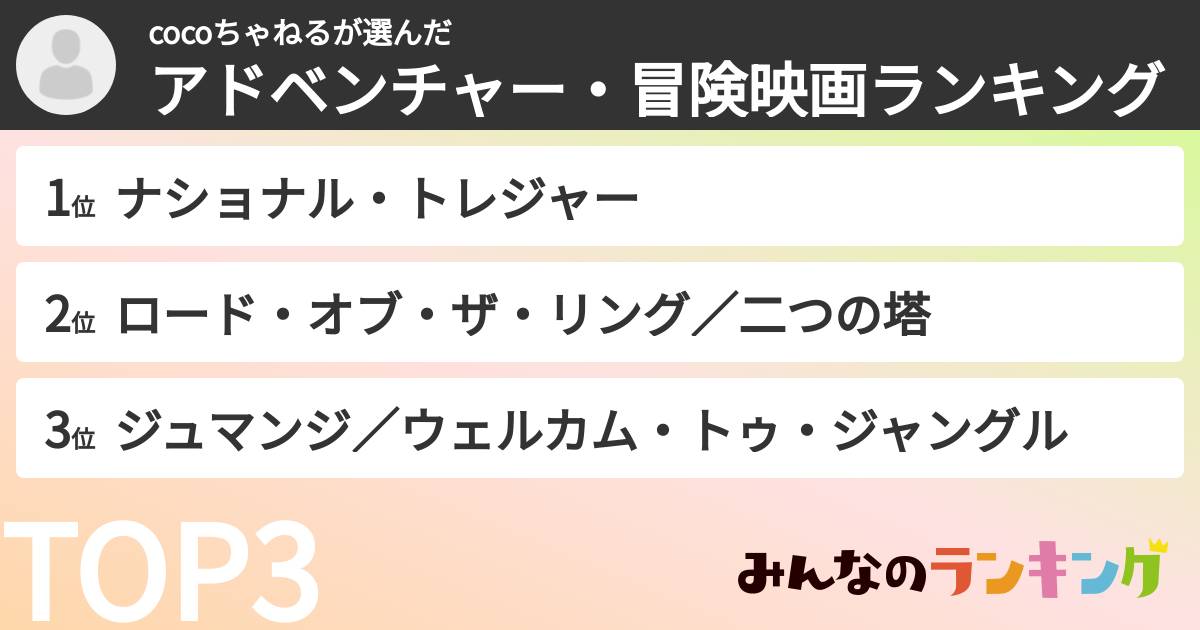 cocoちゃねるさんの「アドベンチャー・冒険映画ランキング」