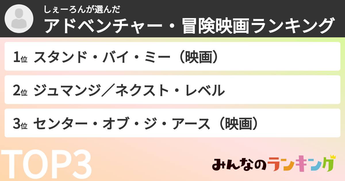 しぇーろんさんの「アドベンチャー・冒険映画ランキング」