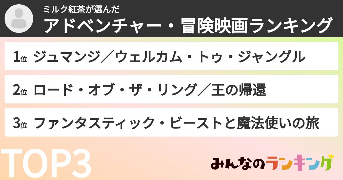 ミルク紅茶さんの「アドベンチャー・冒険映画ランキング」