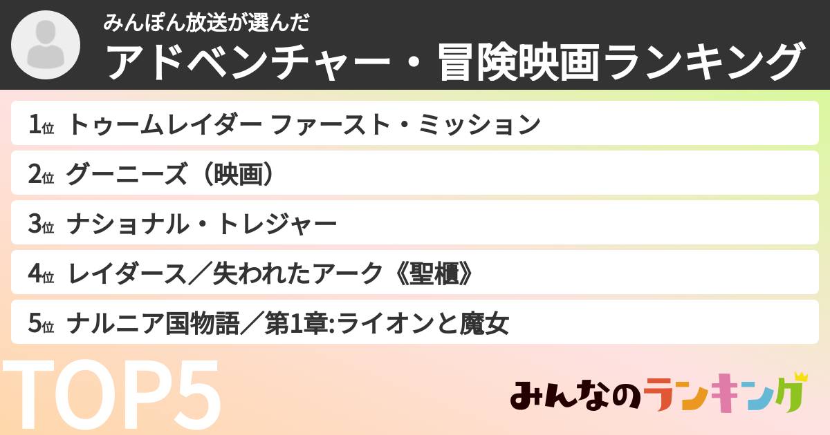 みんぽん放送さんの「アドベンチャー・冒険映画ランキング」