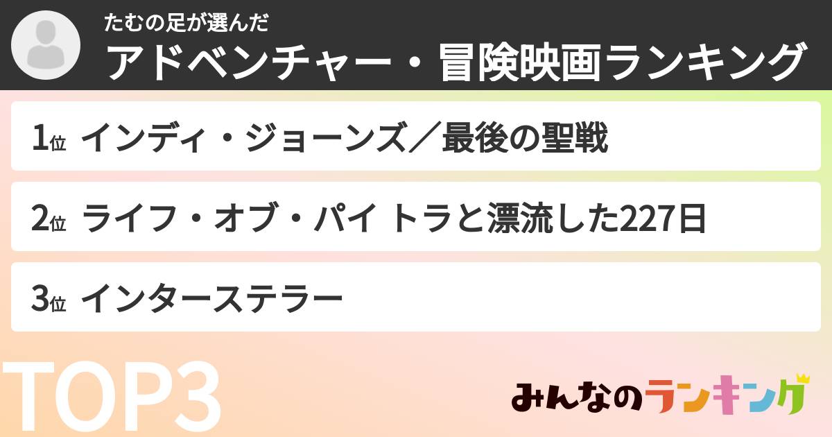 たむの足さんの「アドベンチャー・冒険映画ランキング」