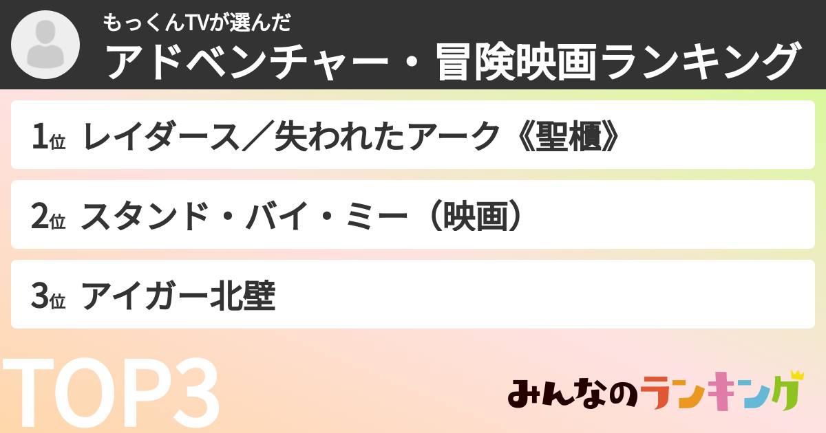 もっくんTVさんの「アドベンチャー・冒険映画ランキング」