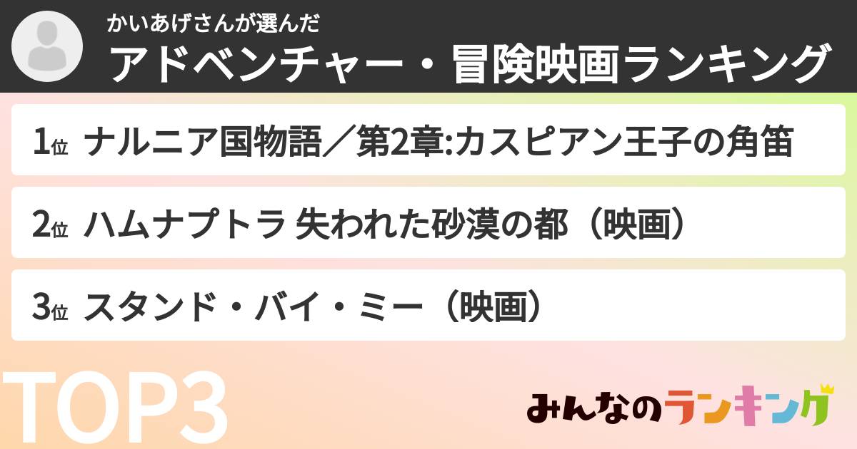 かいあげさんさんの「アドベンチャー・冒険映画ランキング」