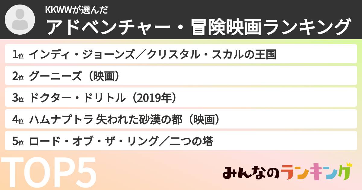 KKWWさんの「アドベンチャー・冒険映画ランキング」
