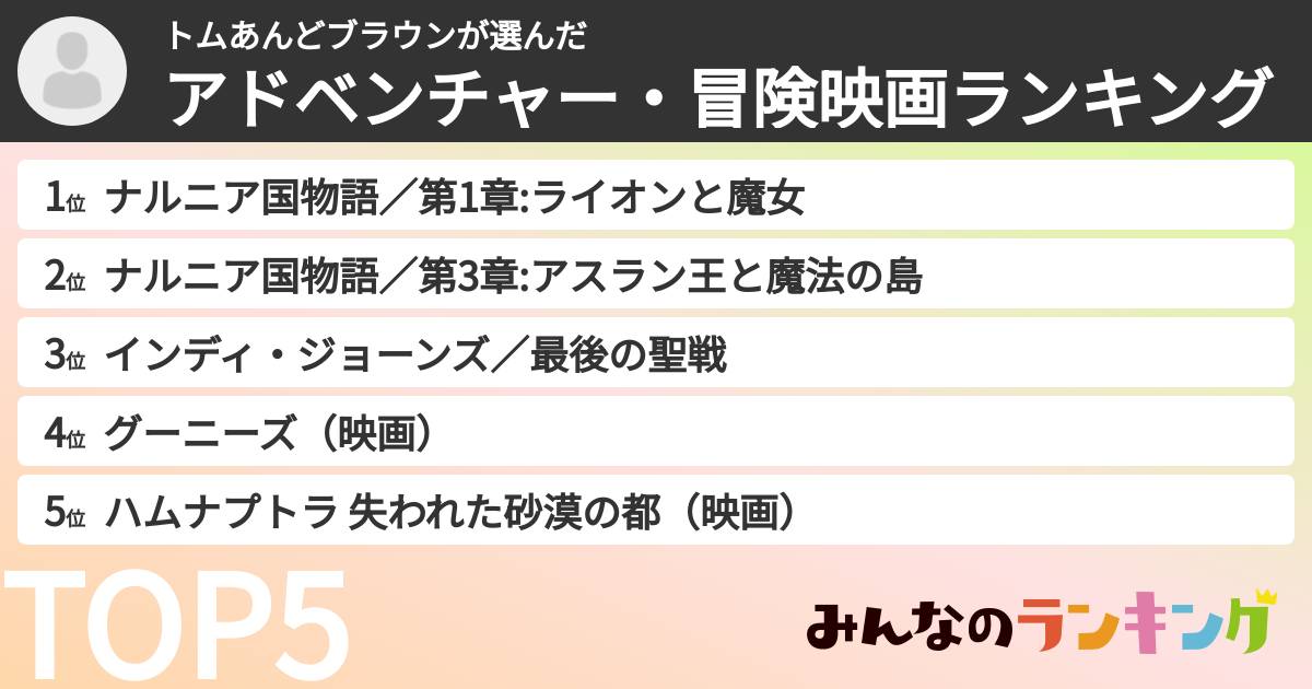 トムあんどブラウンさんの「アドベンチャー・冒険映画ランキング」