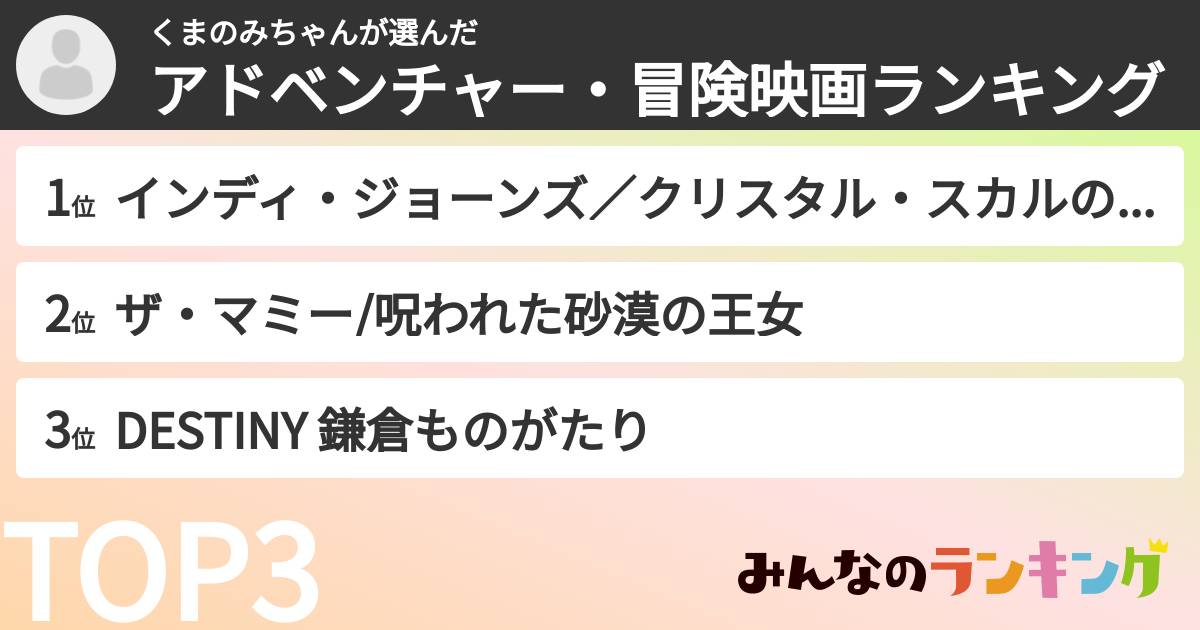 くまのみちゃんさんの「アドベンチャー・冒険映画ランキング」