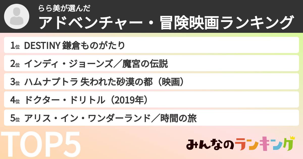 らら美さんの「アドベンチャー・冒険映画ランキング」