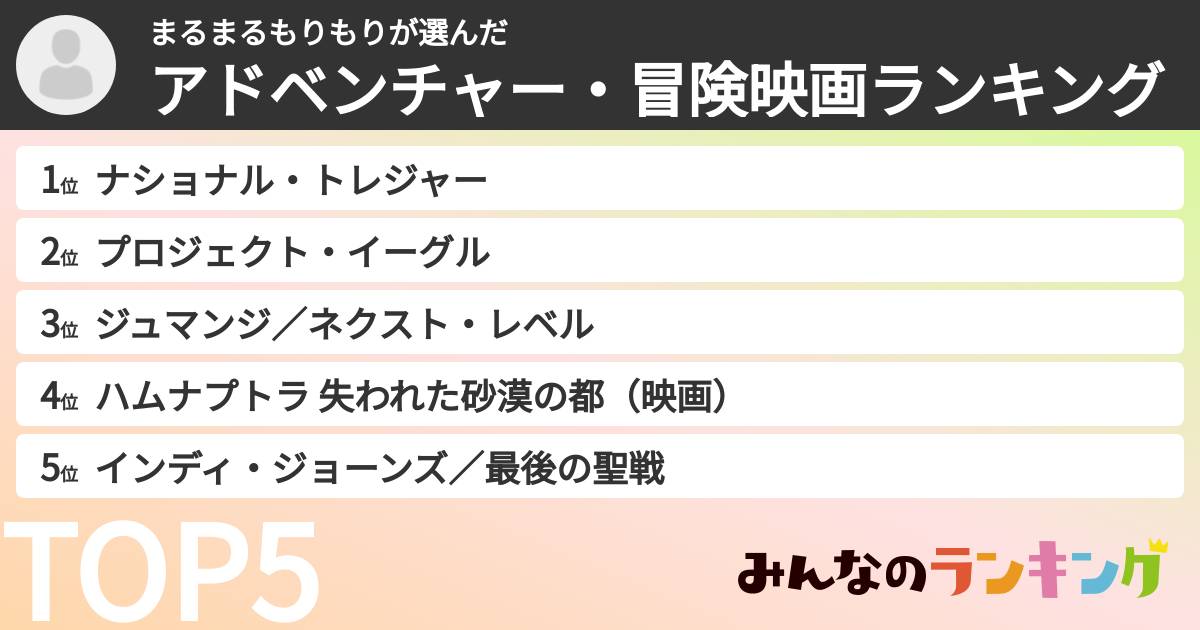 まるまるもりもりさんの「アドベンチャー・冒険映画ランキング」