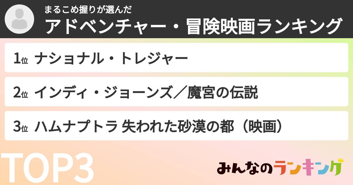 まるこめ握りさんの「アドベンチャー・冒険映画ランキング」