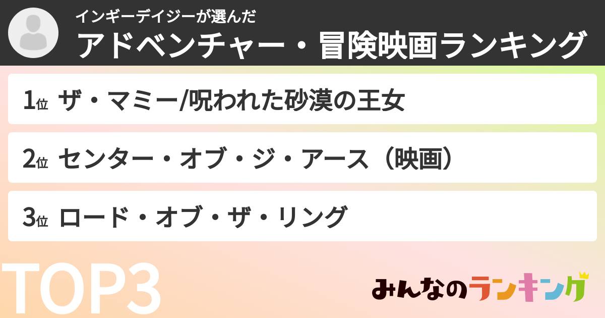 インギーデイジーさんの「アドベンチャー・冒険映画ランキング」