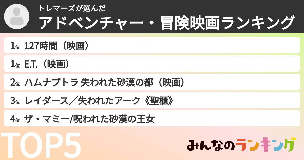 トレマーズさんの「アドベンチャー・冒険映画ランキング」