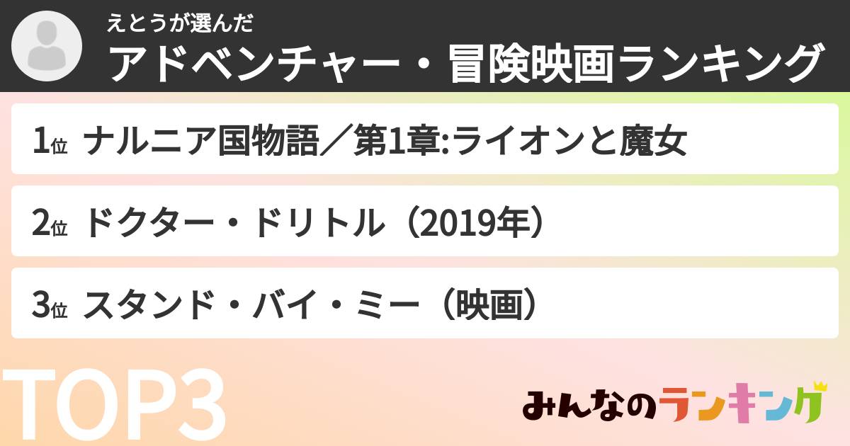 えとうさんの「アドベンチャー・冒険映画ランキング」