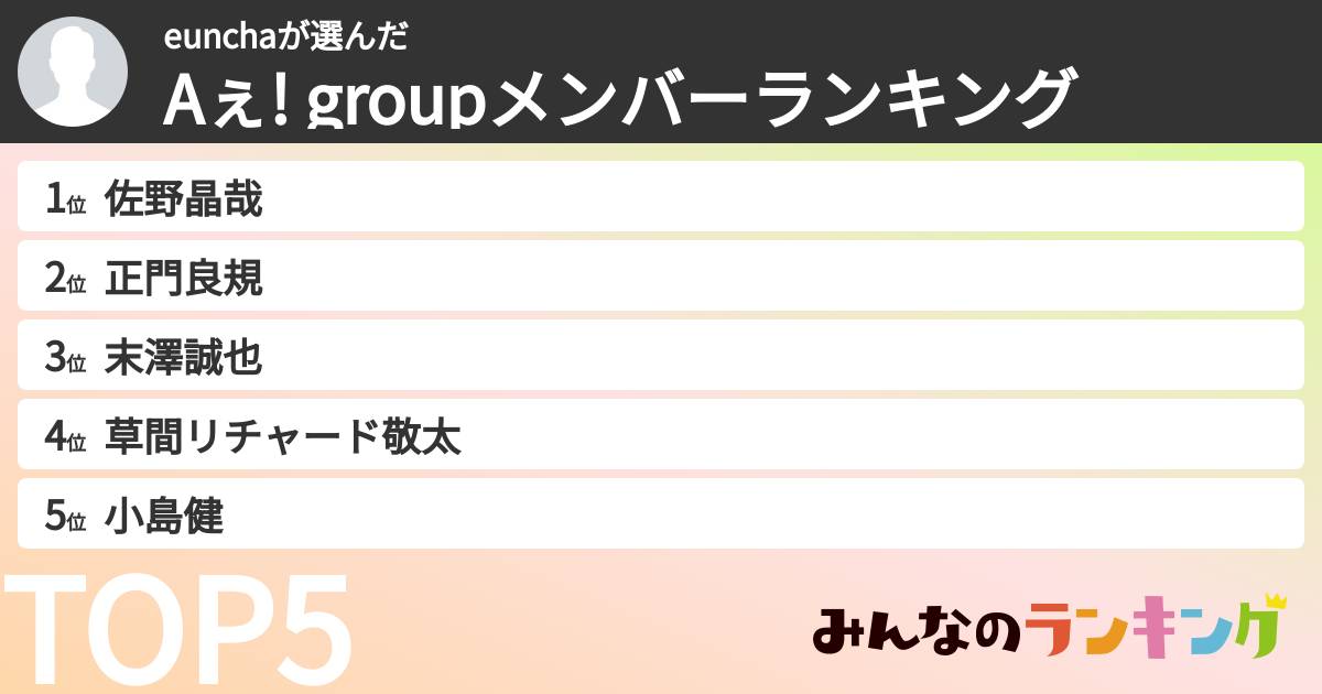 eunchaさんの「Aぇ! groupメンバーランキング」
