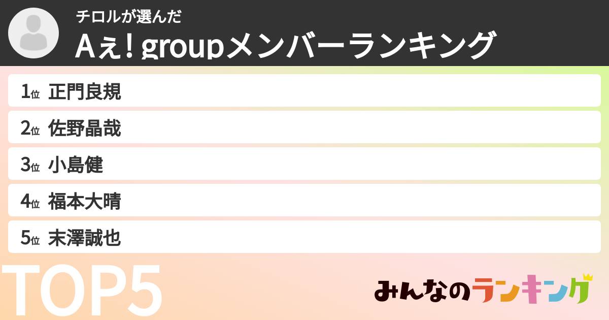 チロルさんの「Aぇ! groupメンバーランキング」