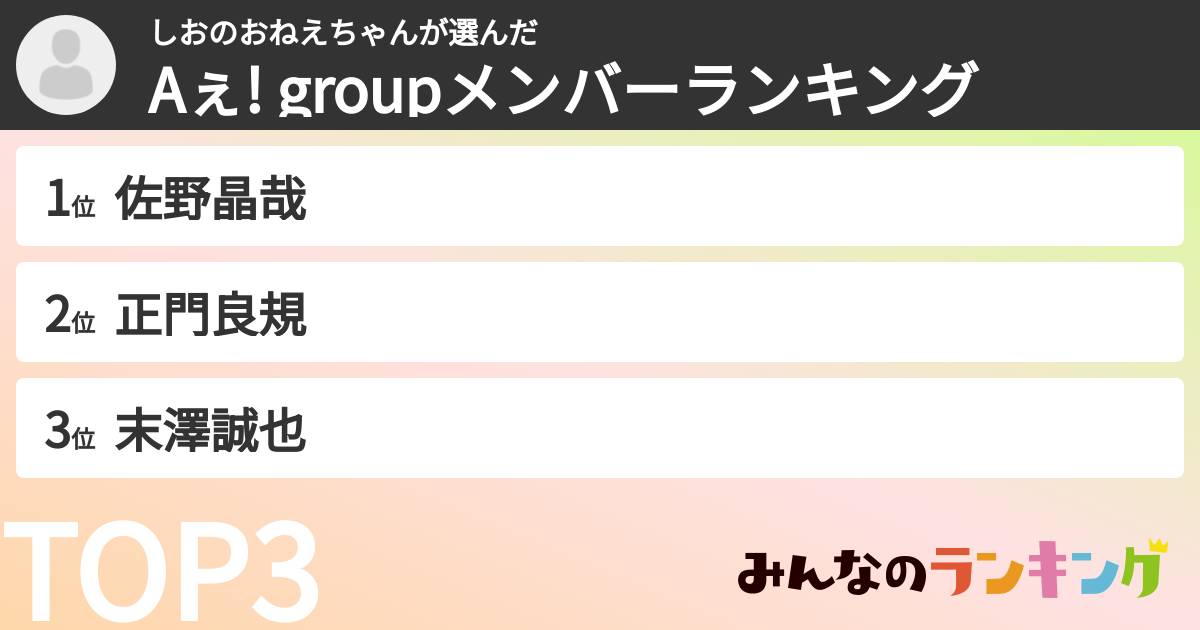 しおのおねえちゃんさんの「Aぇ! groupメンバーランキング」