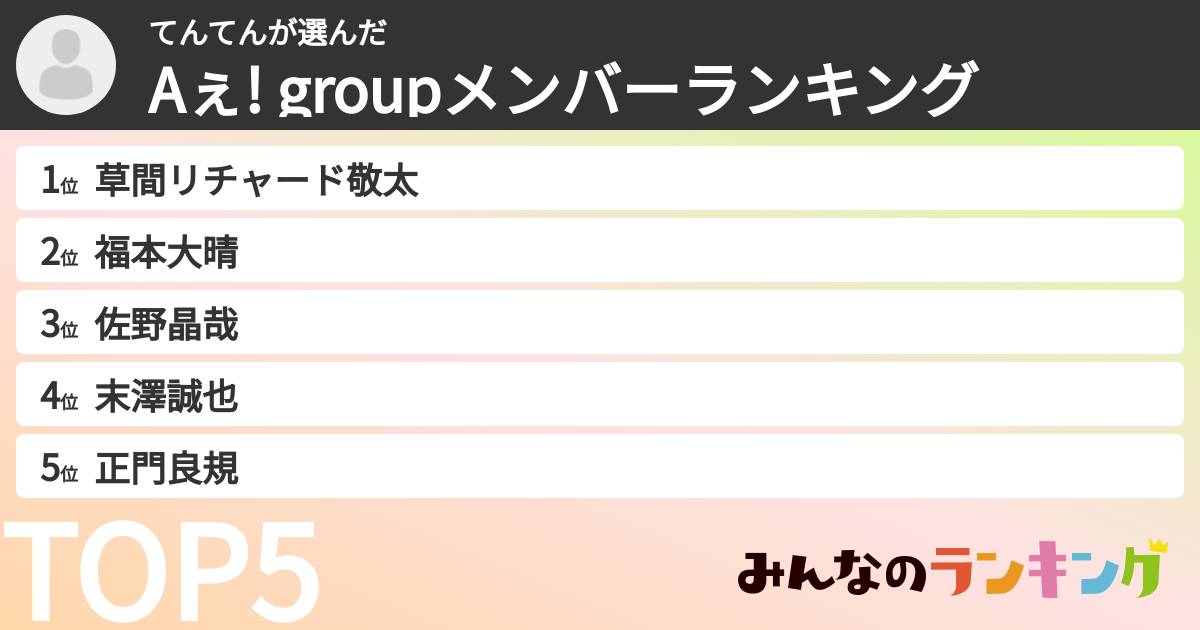 てんてんさんの「Aぇ! groupメンバーランキング」