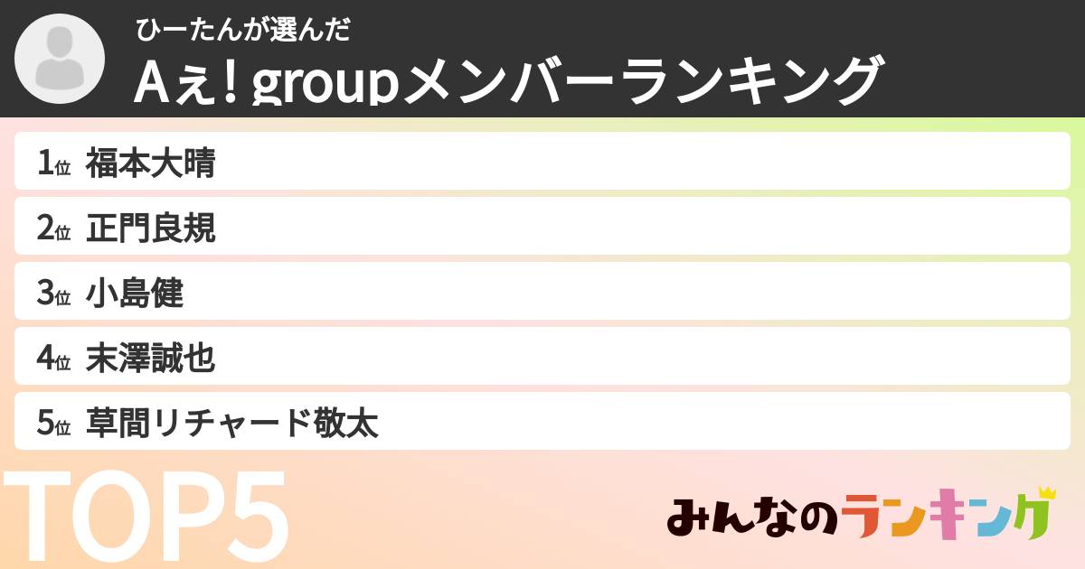 ひーたんさんの「Aぇ! groupメンバーランキング」