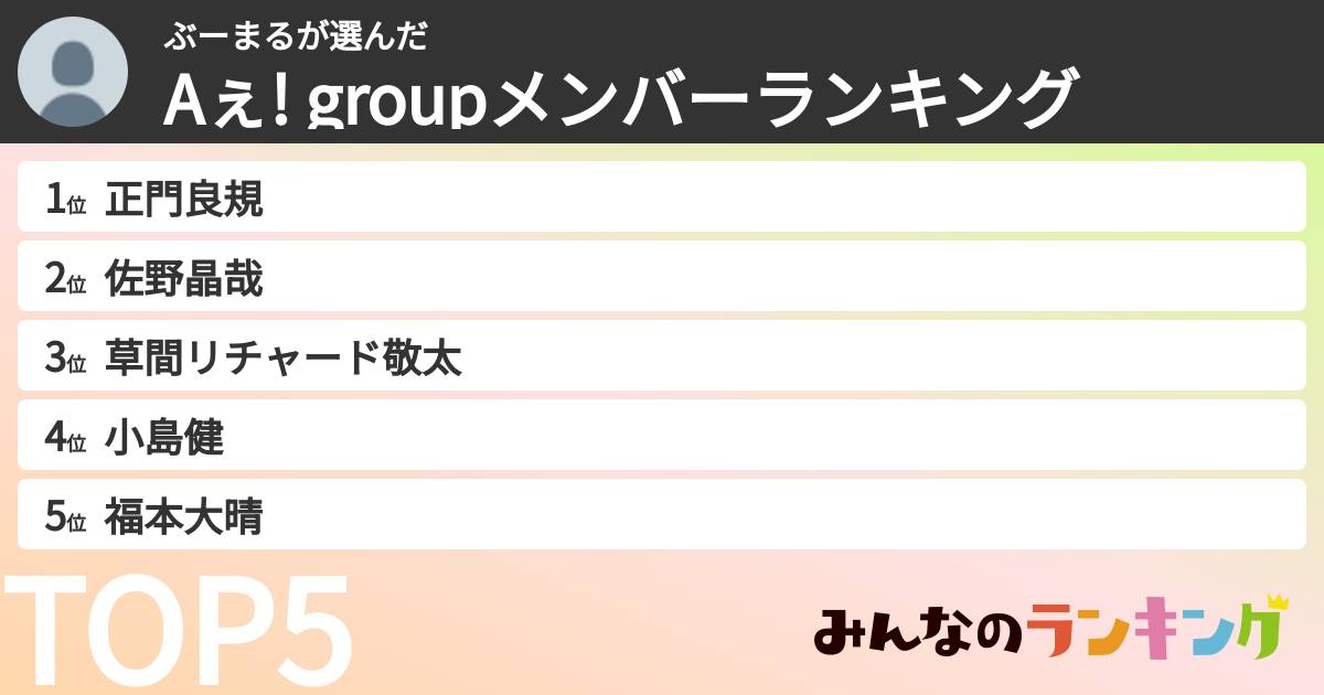 ぶーまるさんの「Aぇ! groupメンバーランキング」