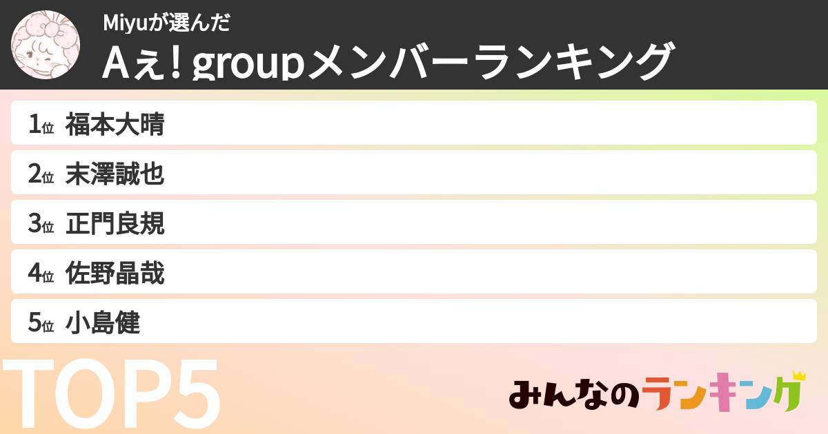 Miyuさんの「Aぇ! groupメンバーランキング」