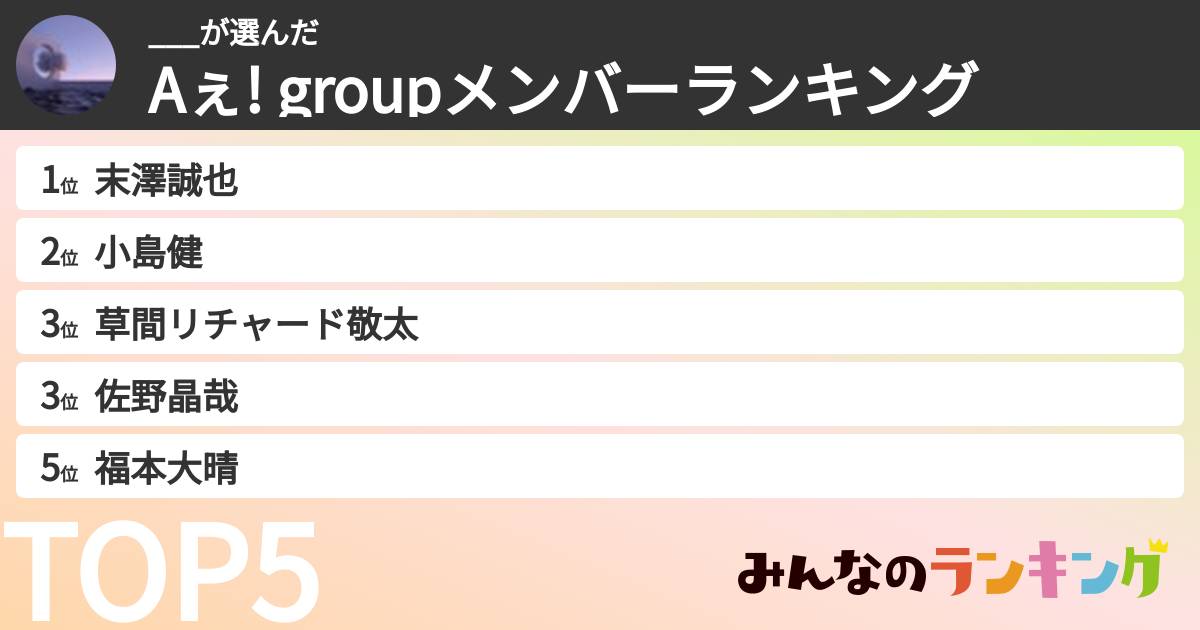 ___さんの「Aぇ! groupメンバーランキング」