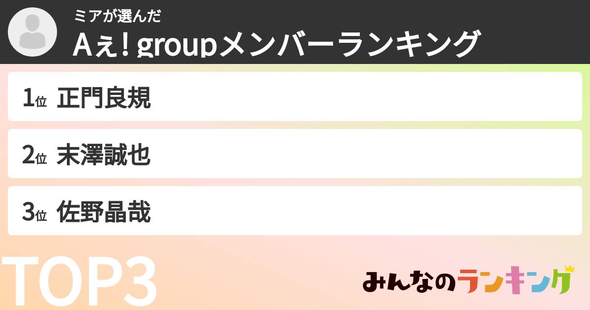 ミアさんの「Aぇ! groupメンバーランキング」