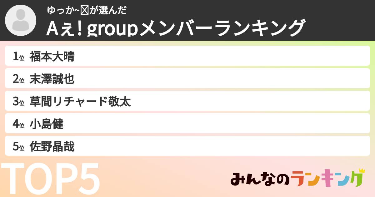 ゆっか~⭐︎さんの「Aぇ! groupメンバーランキング」