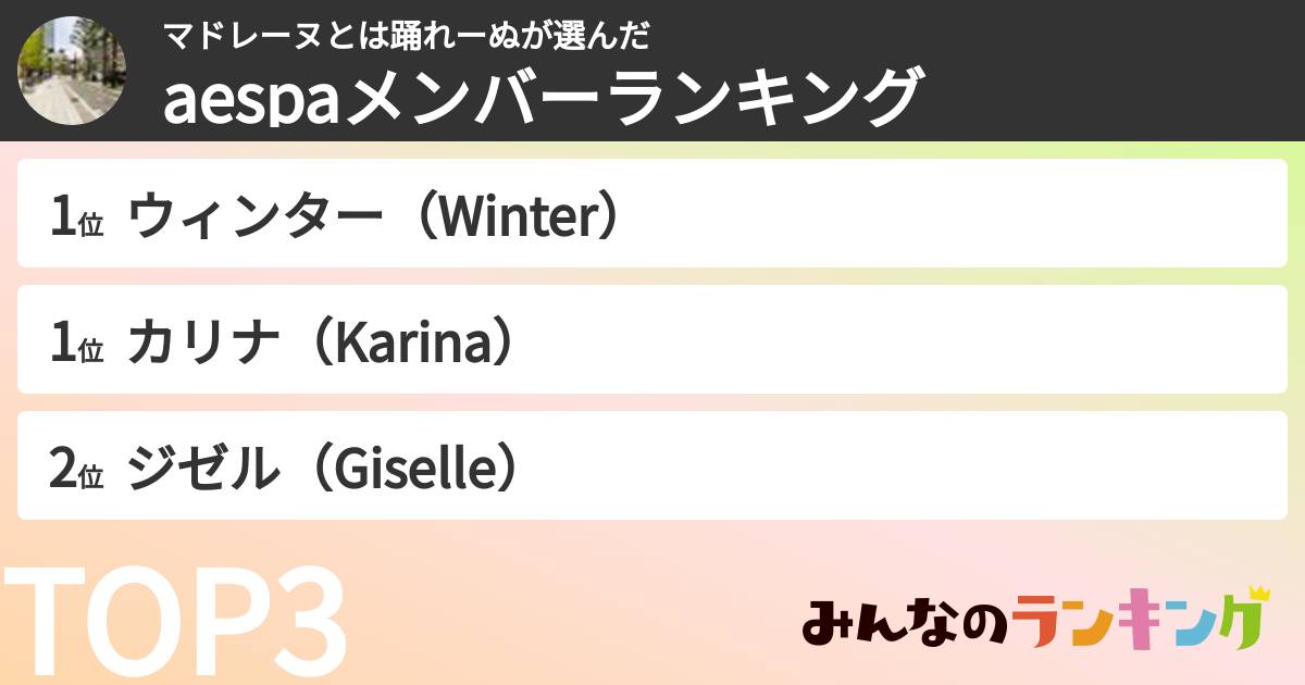マドレーヌとは踊れーぬさんの「aespaメンバーランキング」