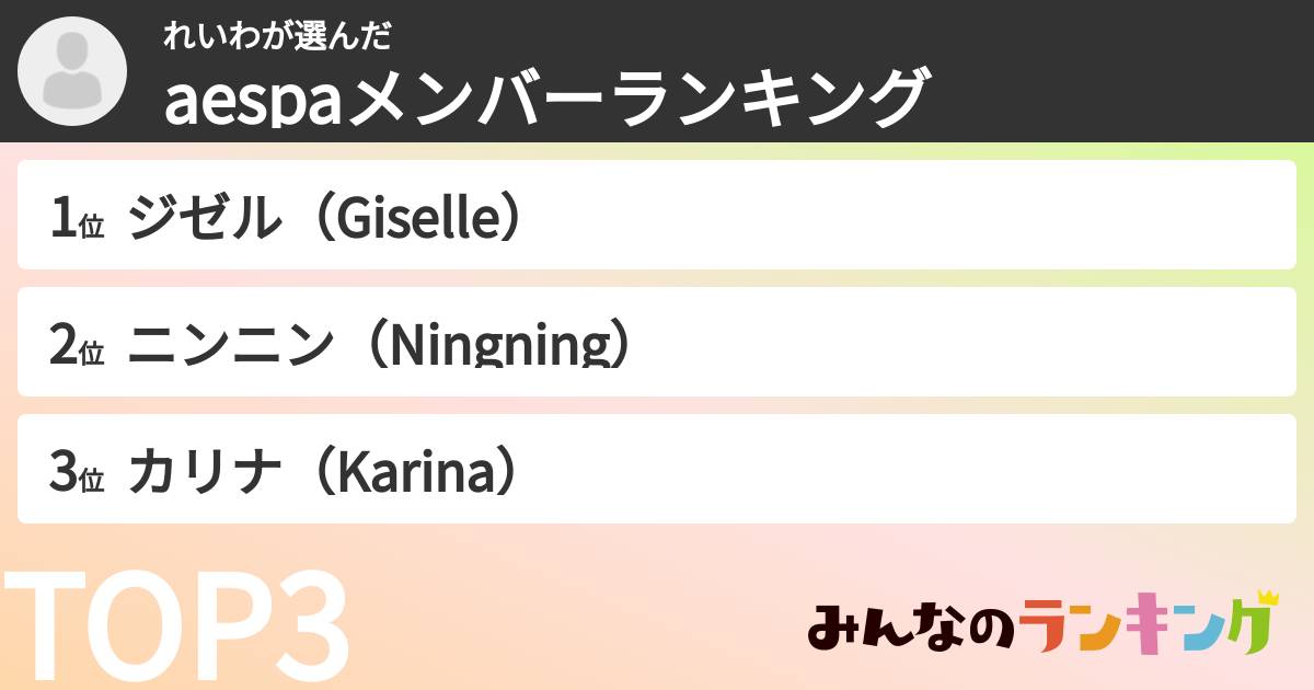 れいわさんの「aespaメンバーランキング」