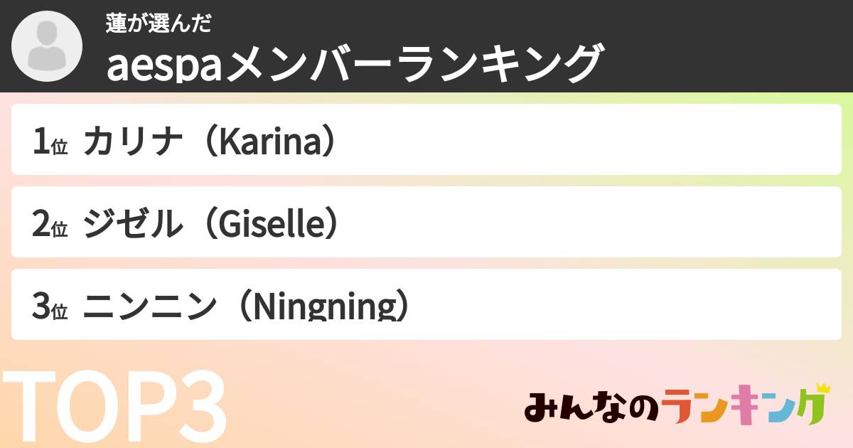 蓮さんの「aespaメンバーランキング」