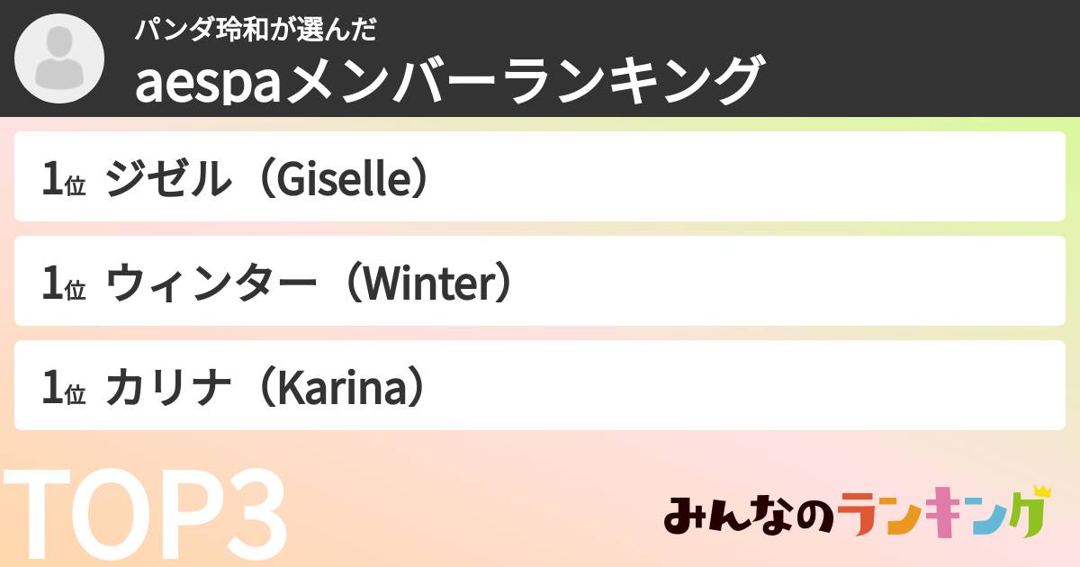 パンダ玲和さんの「aespaメンバーランキング」