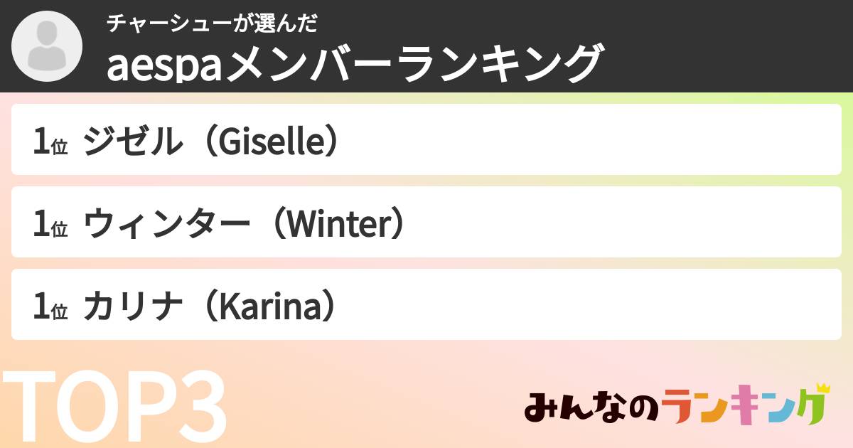 チャーシューさんの「aespaメンバーランキング」