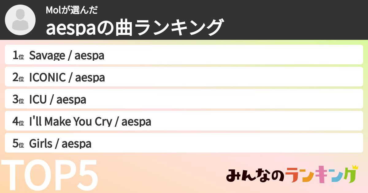 Molさんの「aespaの曲ランキング」